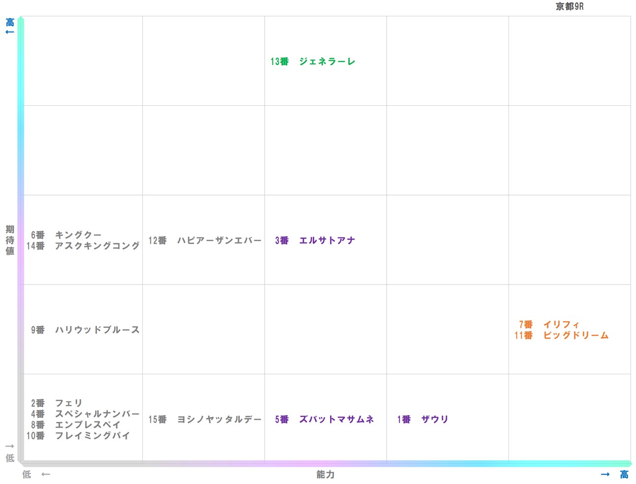 20251115_京都9-matrix
