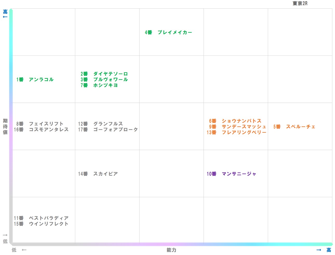 20251115_東京2-matrix
