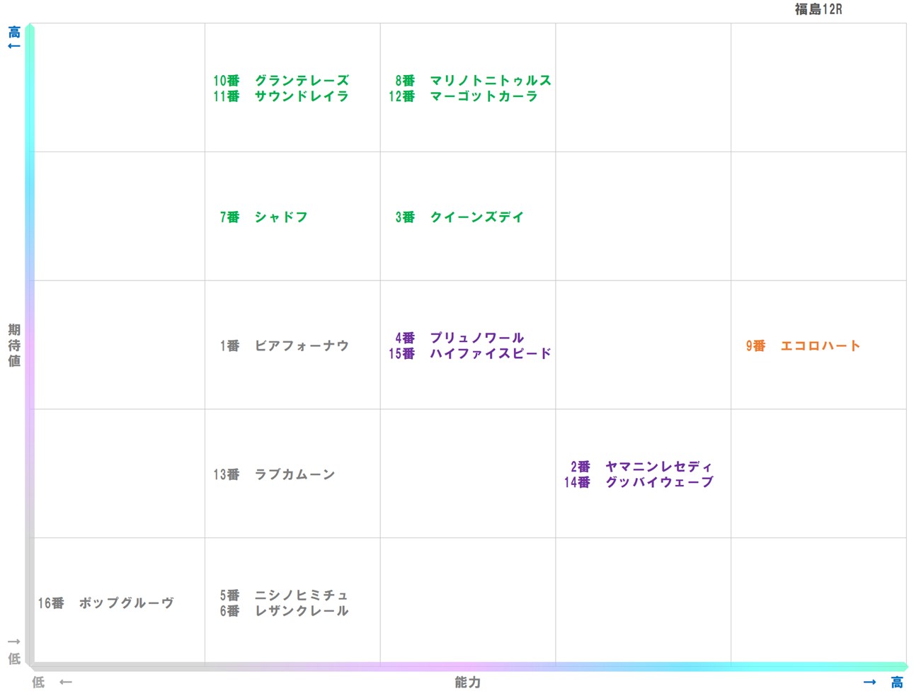 20251115_福島12-matrix