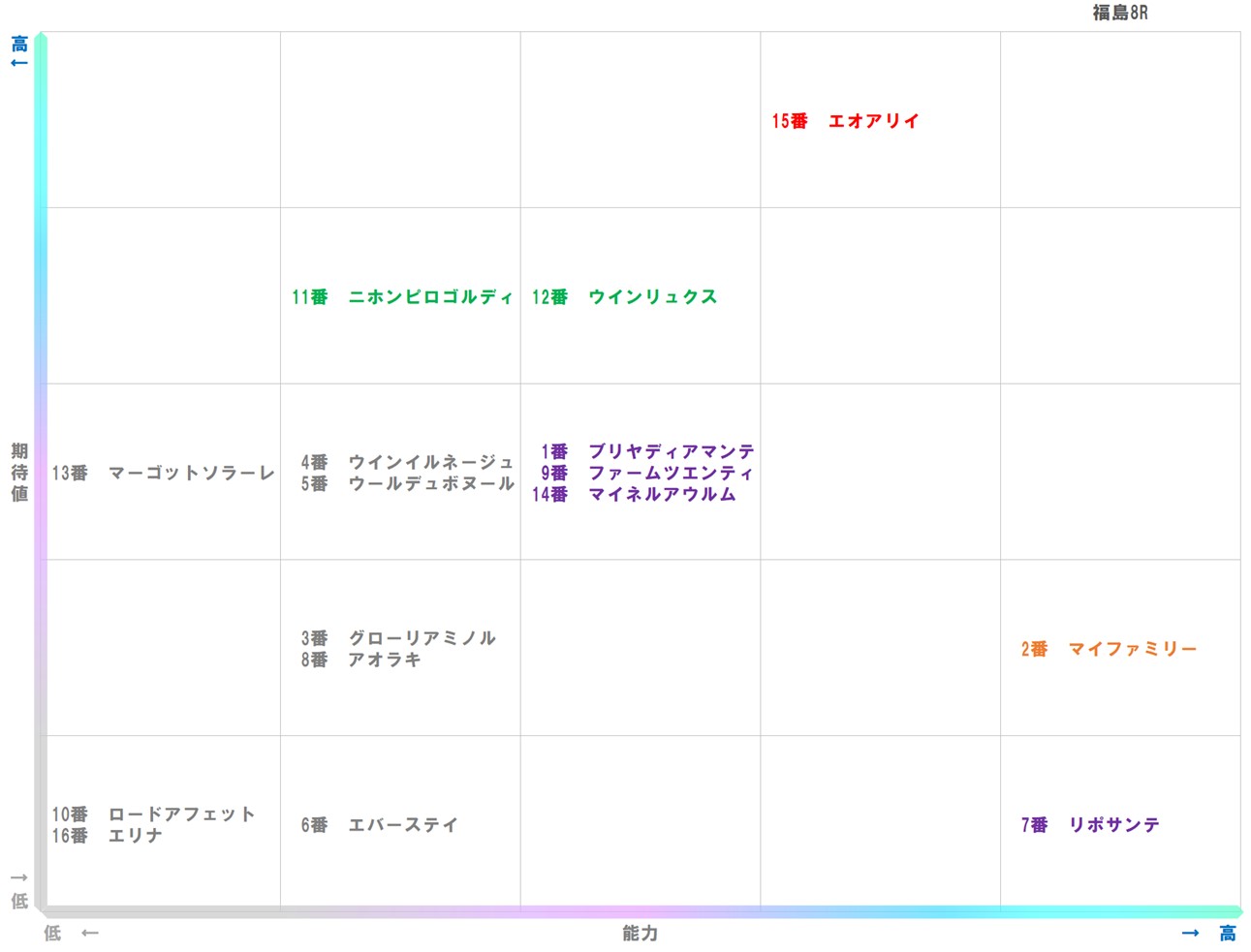 20251115_福島8-matrix