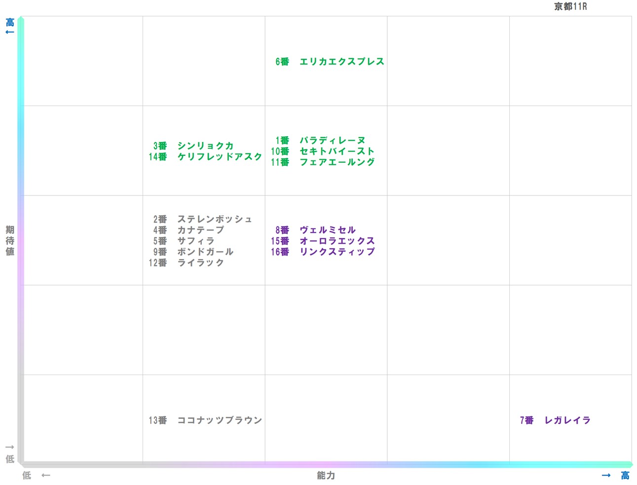 20251116_京都11-matrix