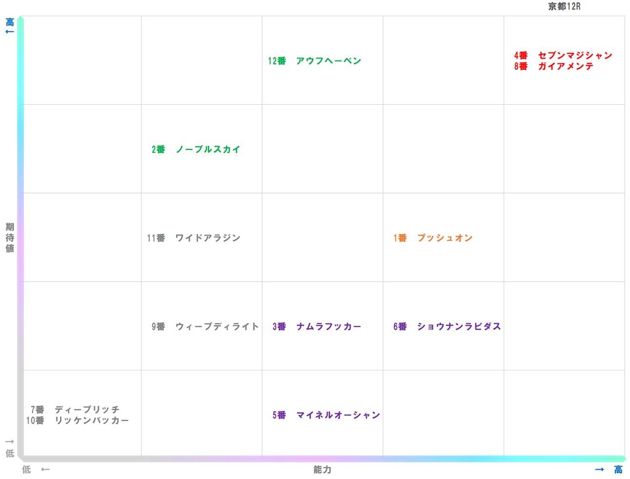 20251116_京都12-matrix