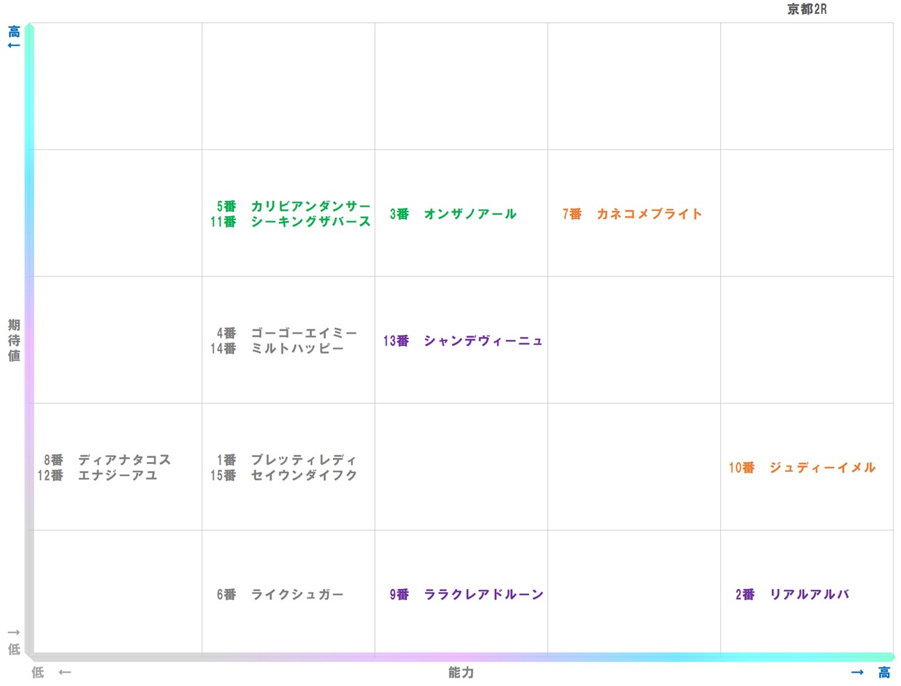 20251116_京都2-matrix