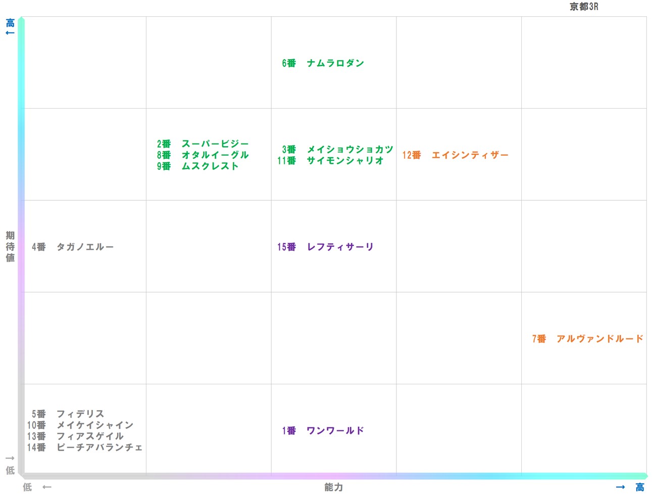 20251116_京都3-matrix