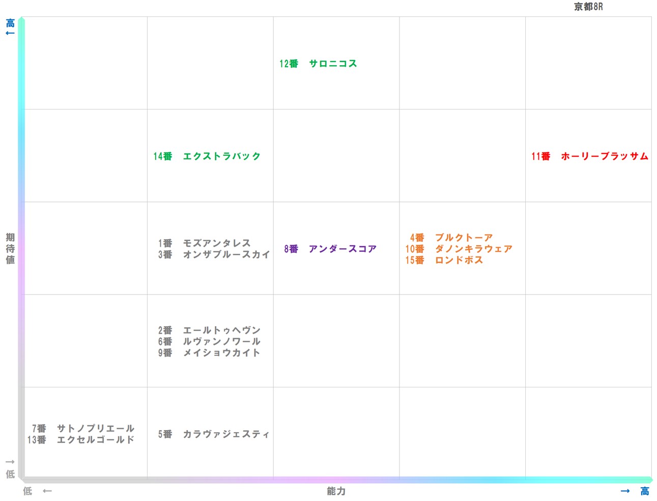 20251116_京都8-matrix