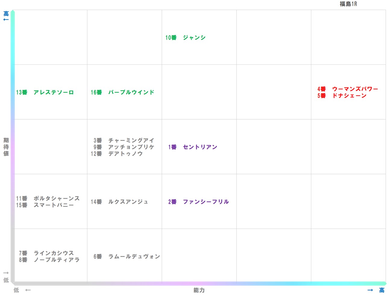 20251116_福島1-matrix