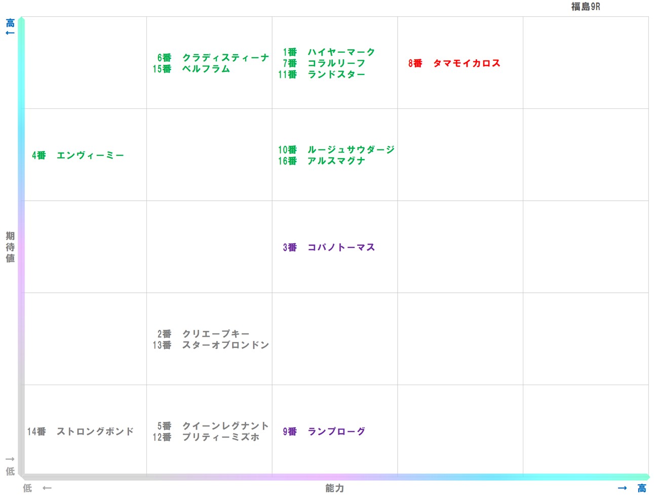 20251116_福島9-matrix