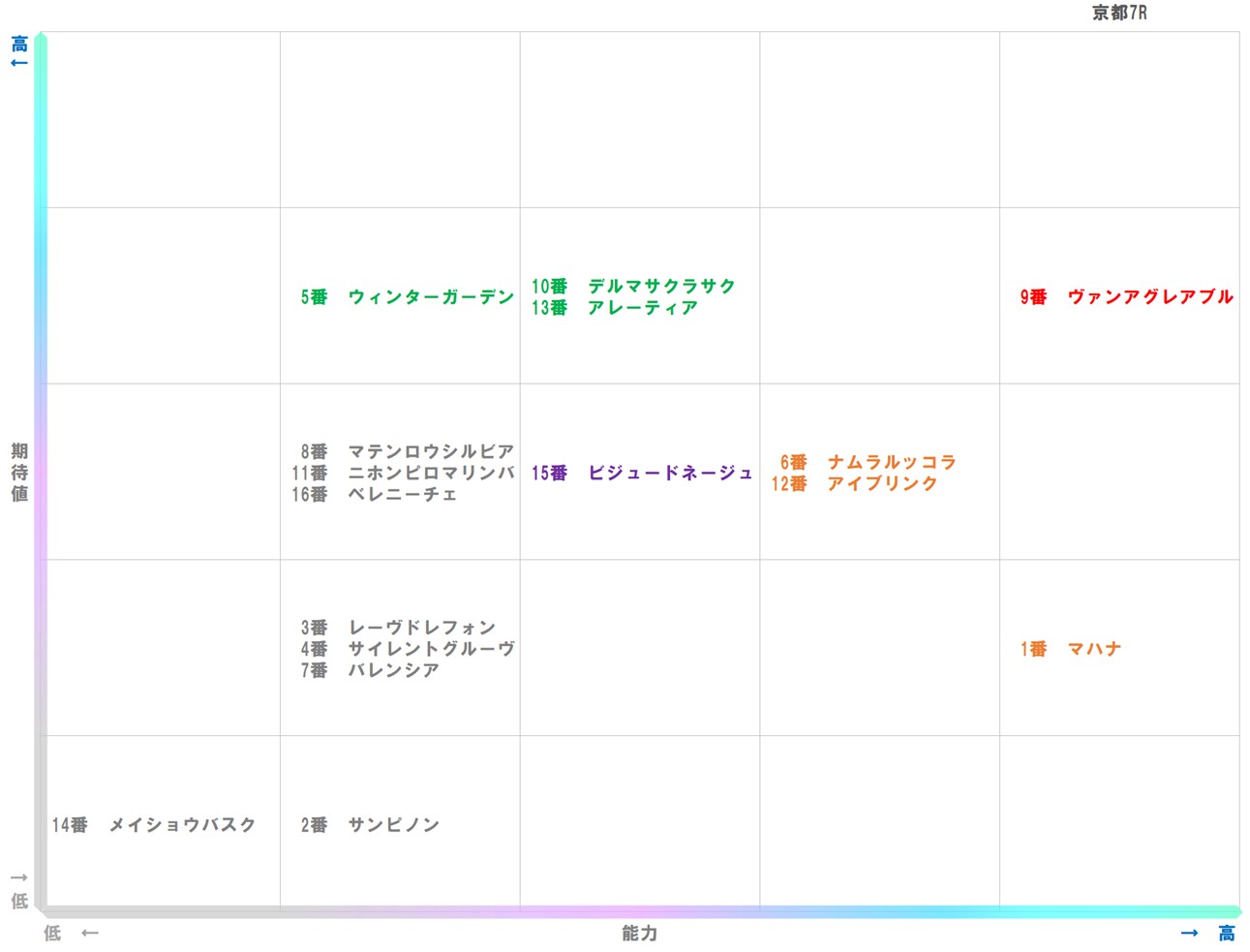 20251122_京都7-matrix