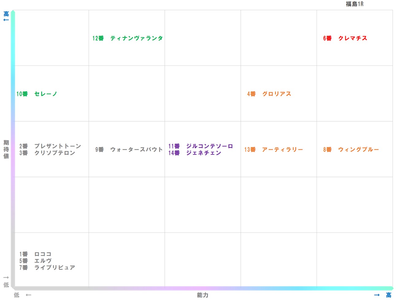 20251122_福島1-matrix
