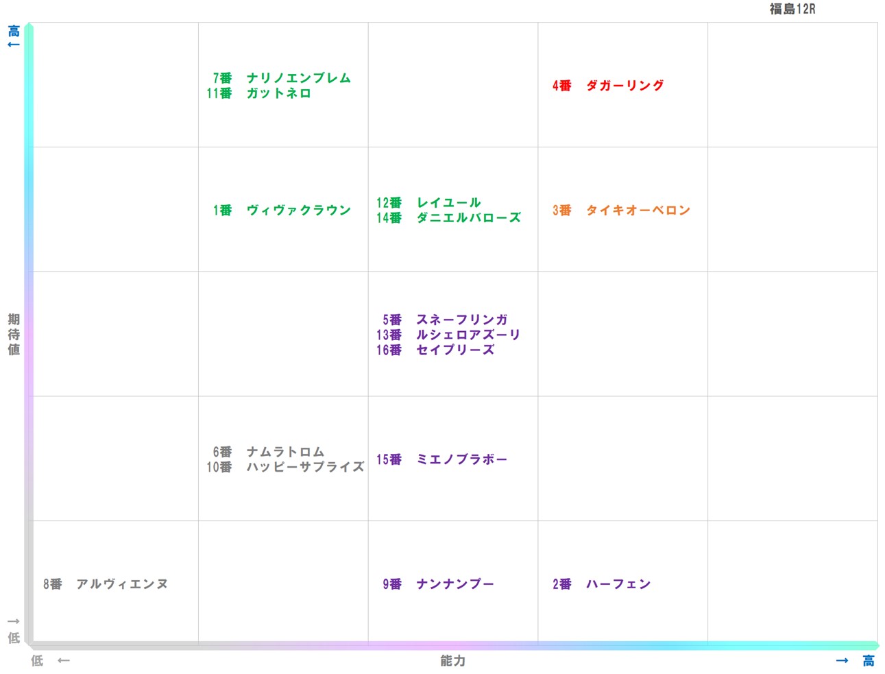20251122_福島12-matrix
