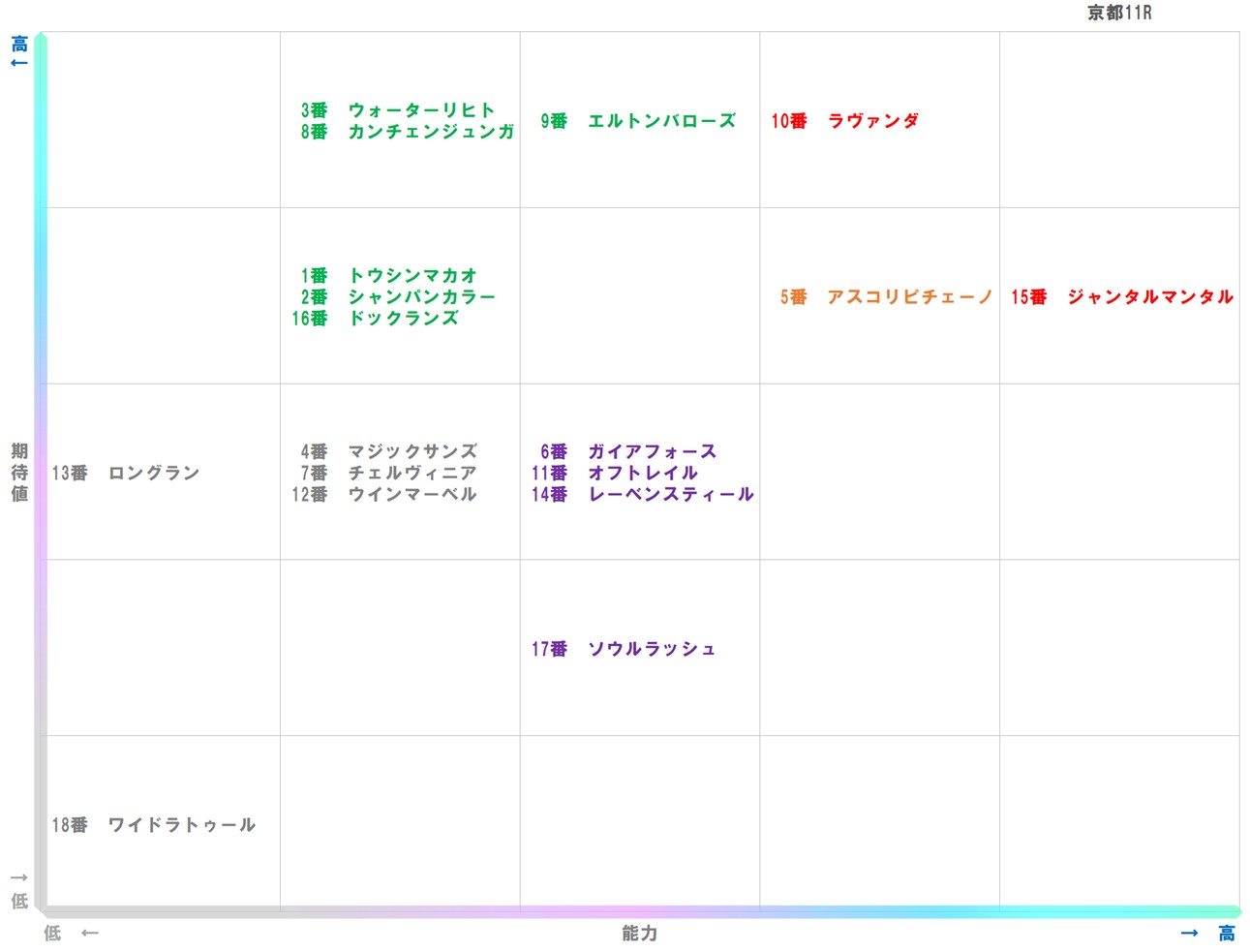 20251123_京都11-matrix