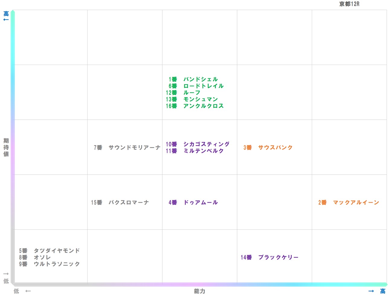 20251123_京都12-matrix