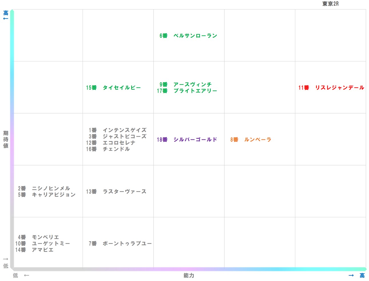 20251123_東京2-matrix