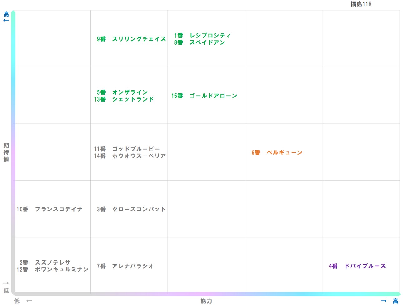 20251124_福島11-matrix