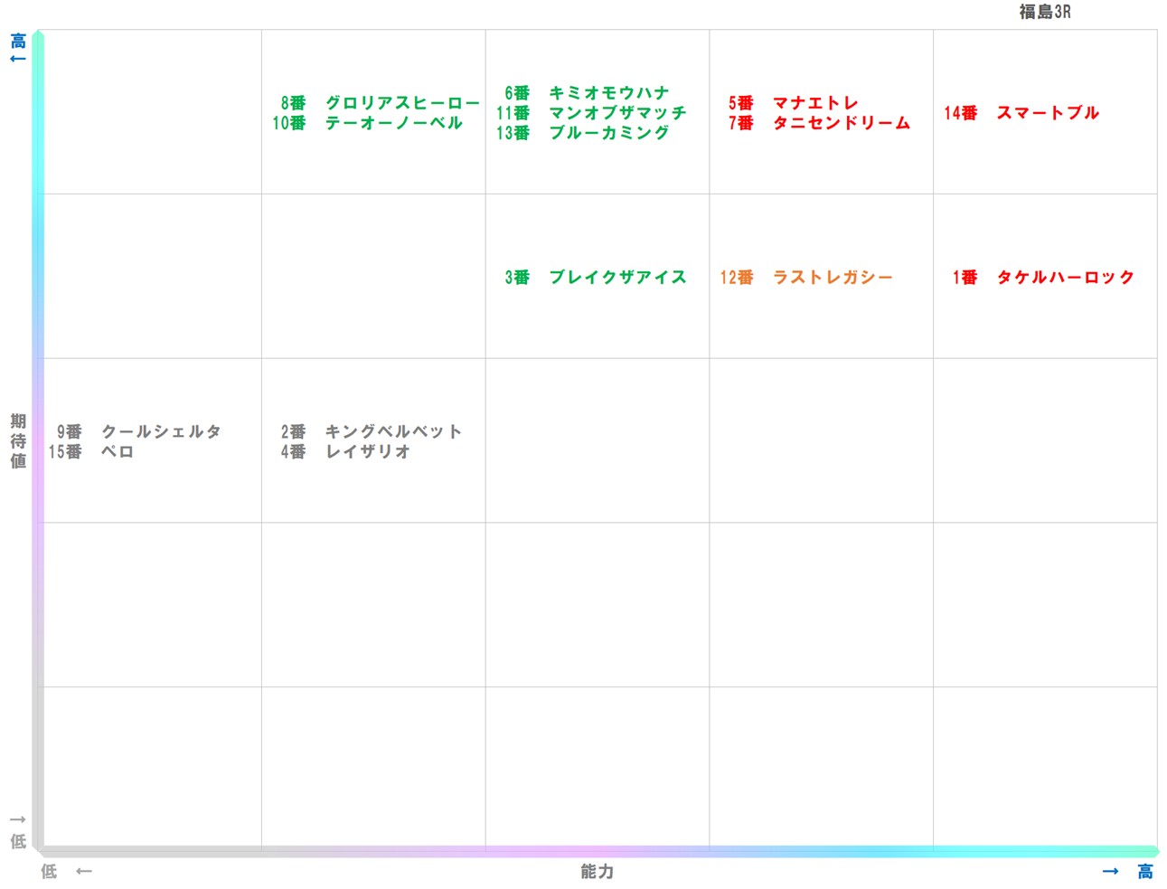20251124_福島3-matrix