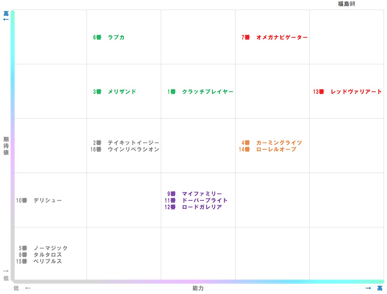 20251124_福島9-matrix