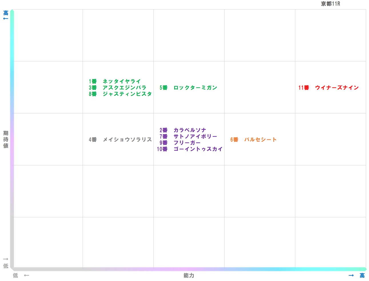 20251129_京都11-matrix