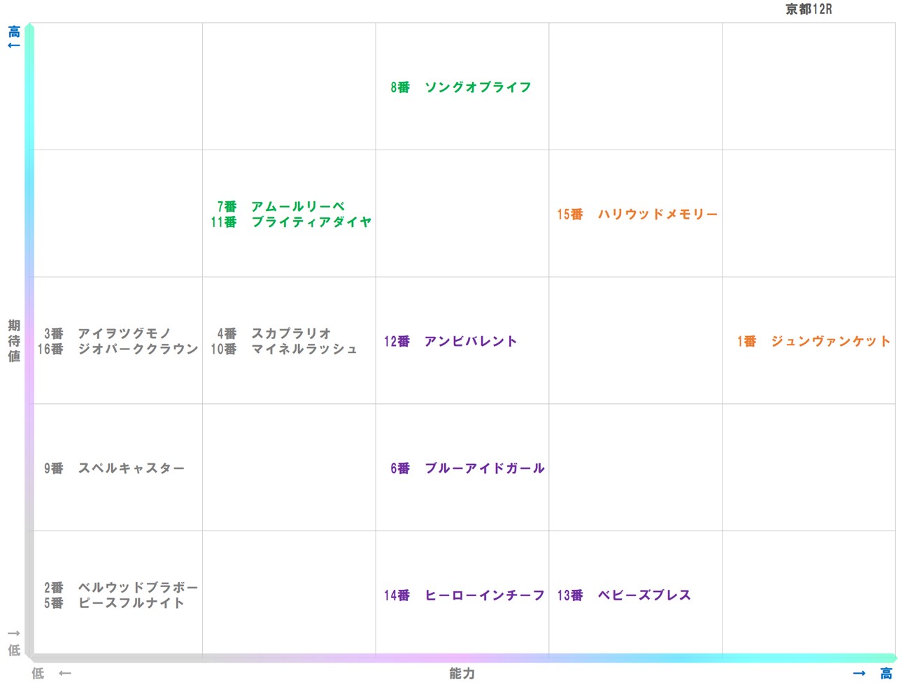 20251129_京都12-matrix