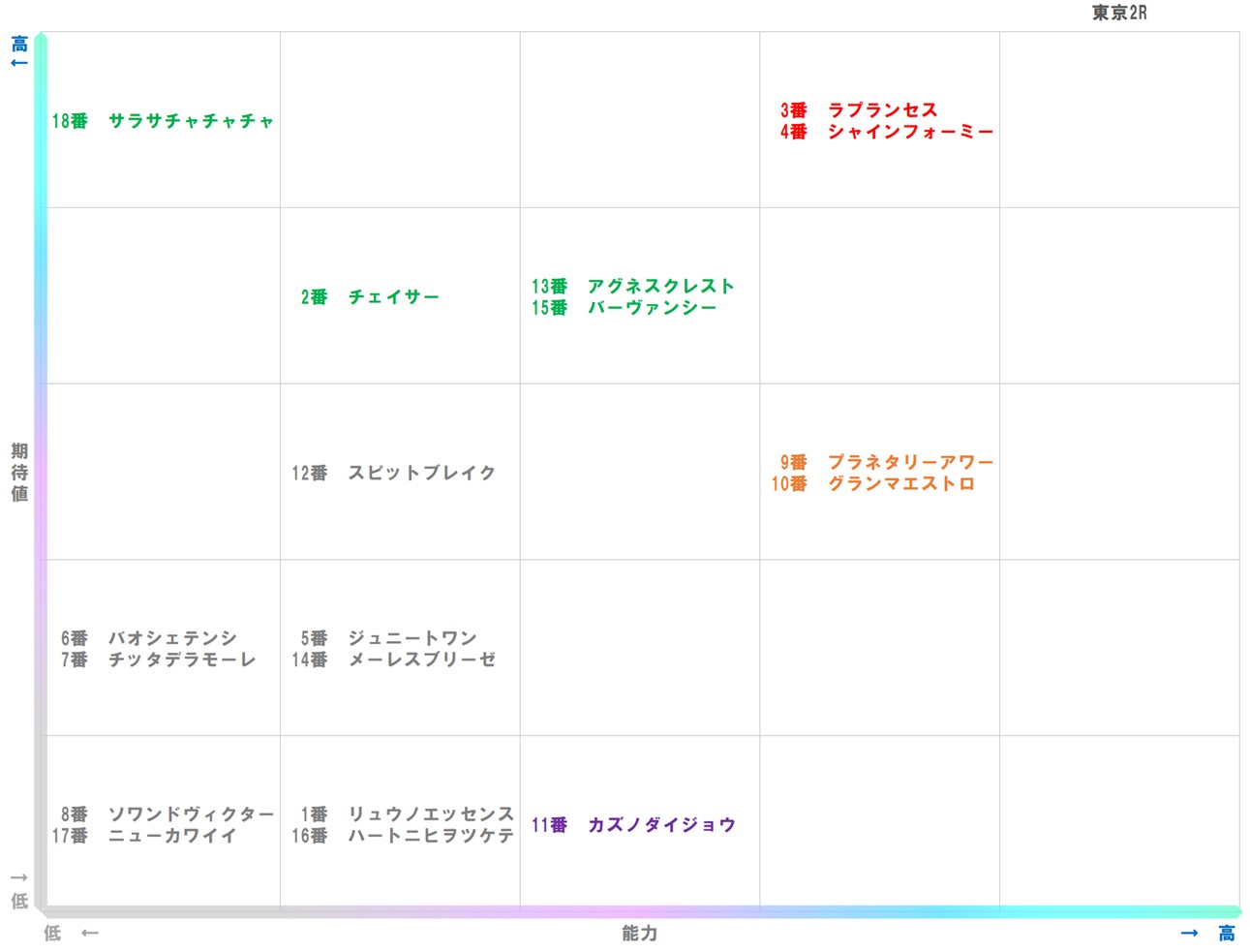 20251129_東京2-matrix