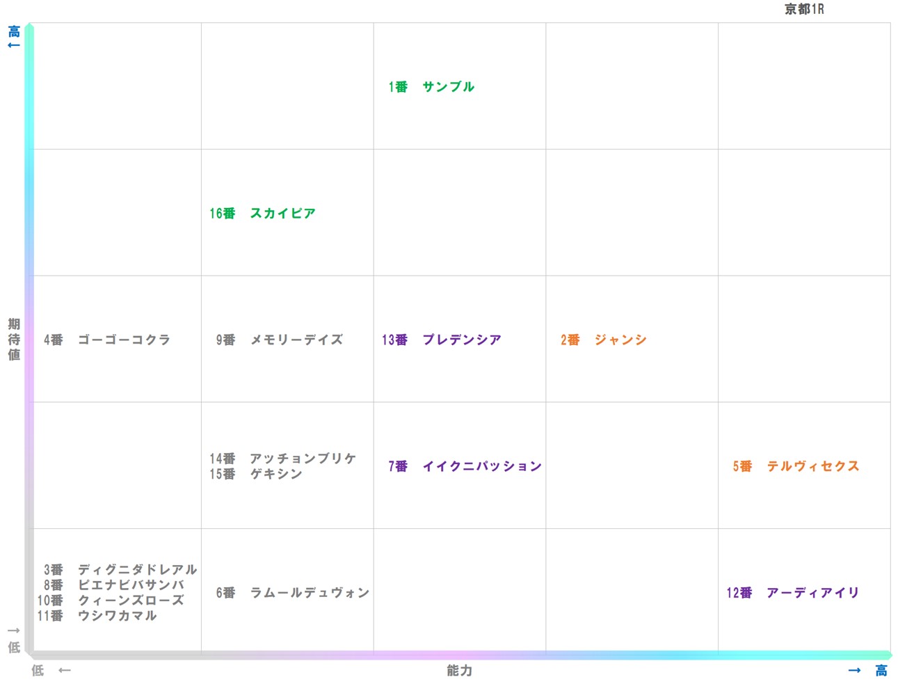 20251130_京都1-matrix