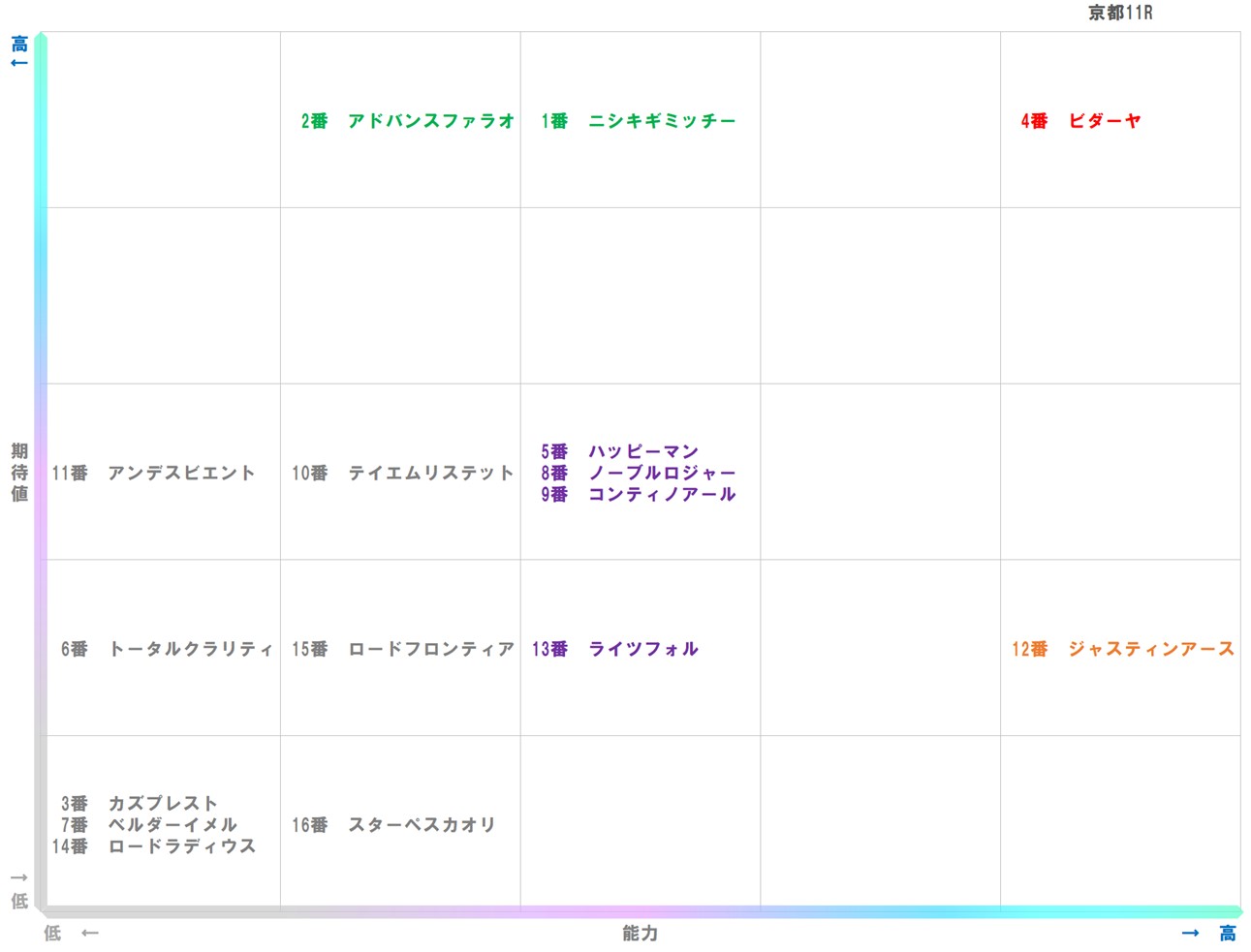 20251130_京都11-matrix