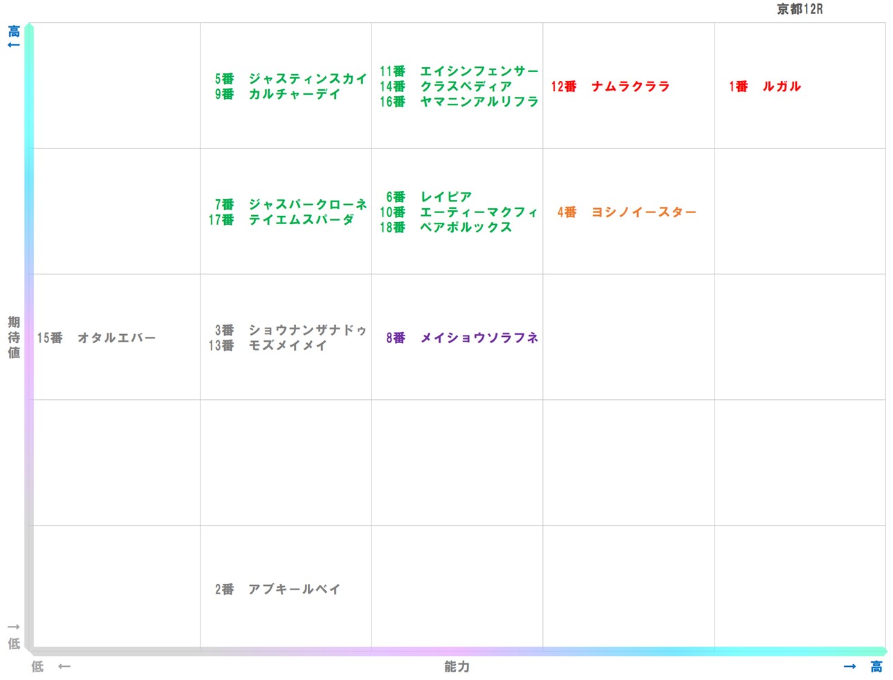 20251130_京都12-matrix
