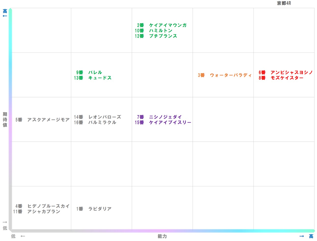20251130_京都4-matrix
