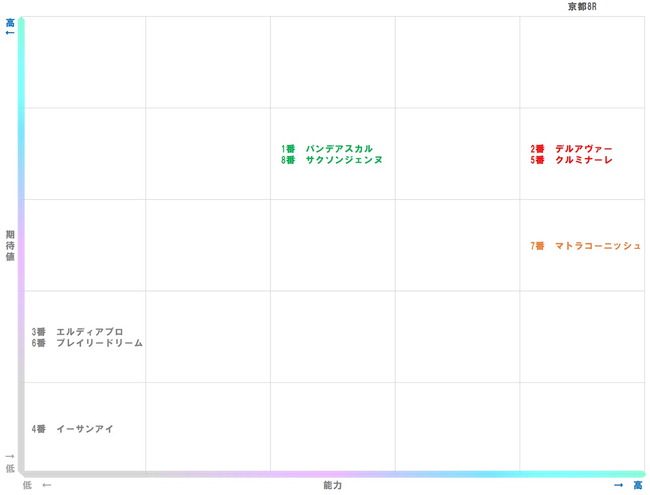 20251130_京都8-matrix