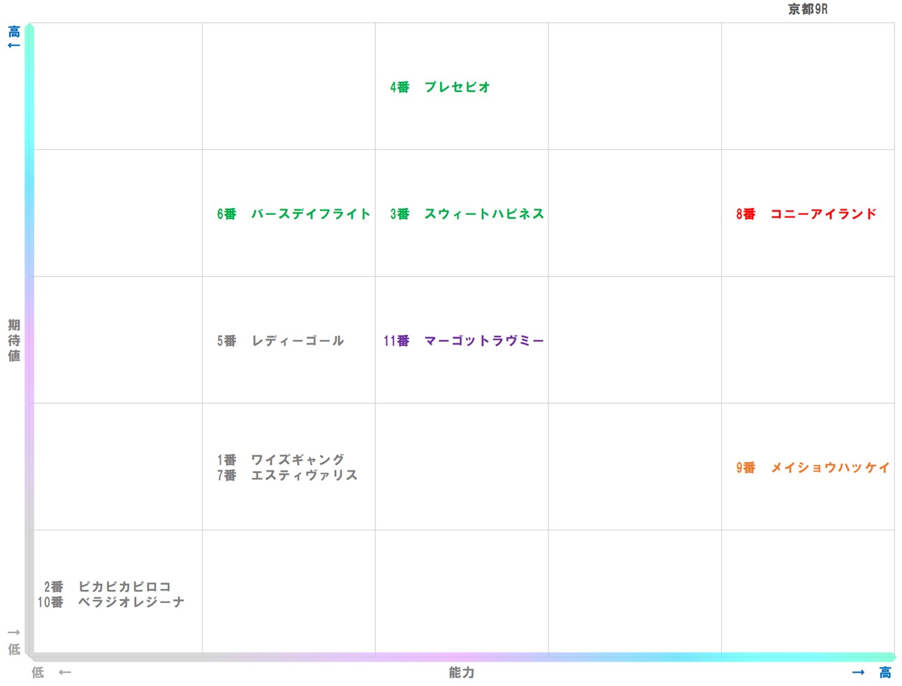 20251130_京都9-matrix
