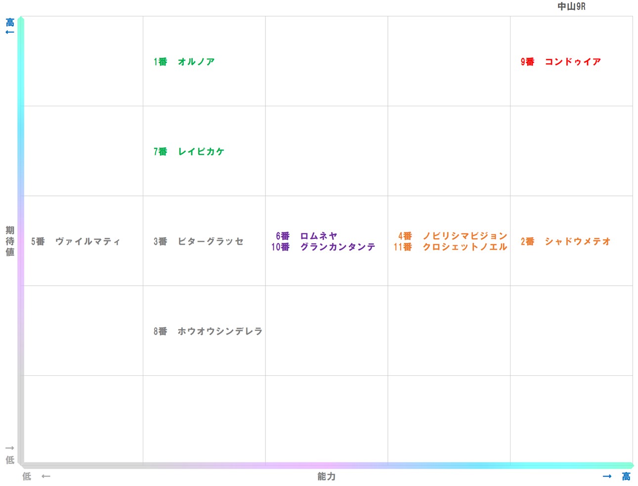 20251221_中山9-matrix