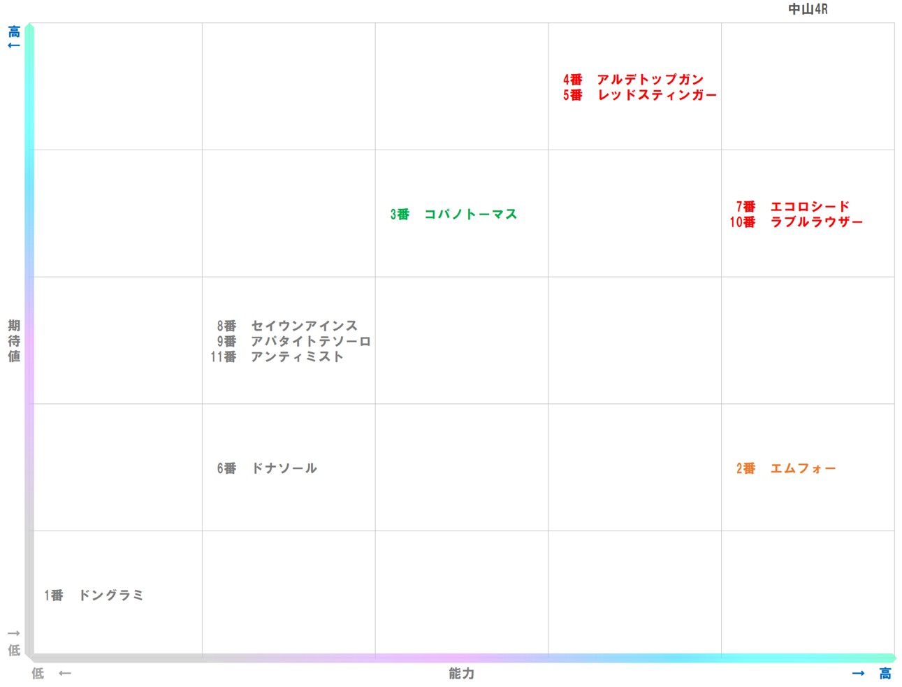 20251228_中山4-matrix