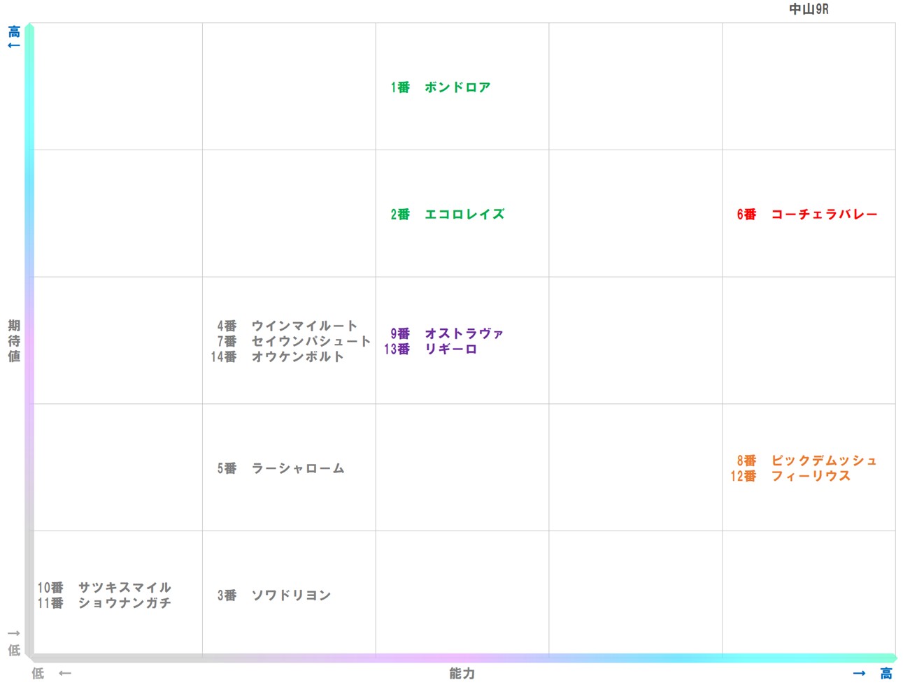 20251228_中山9-matrix