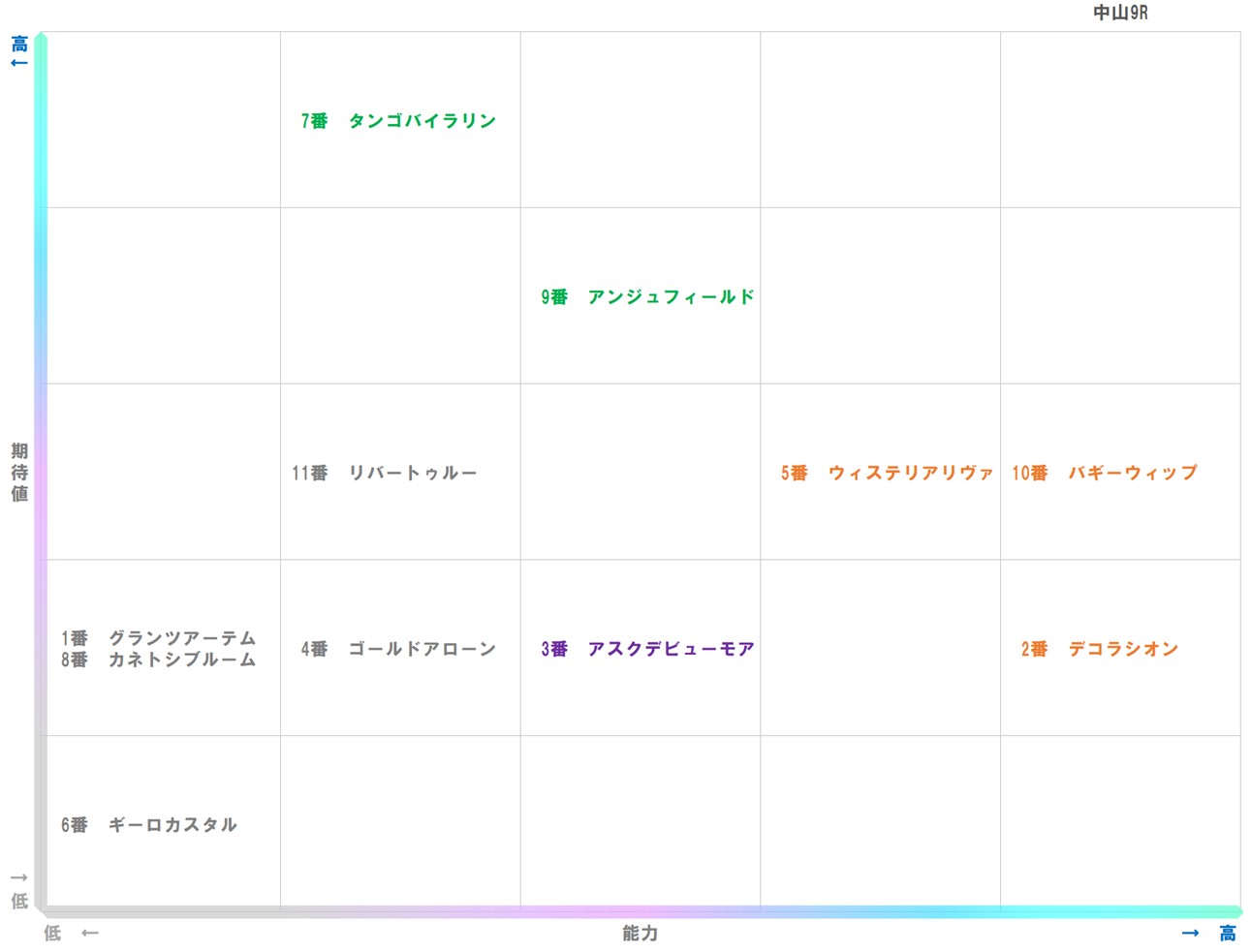 20260104_中山9-matrix