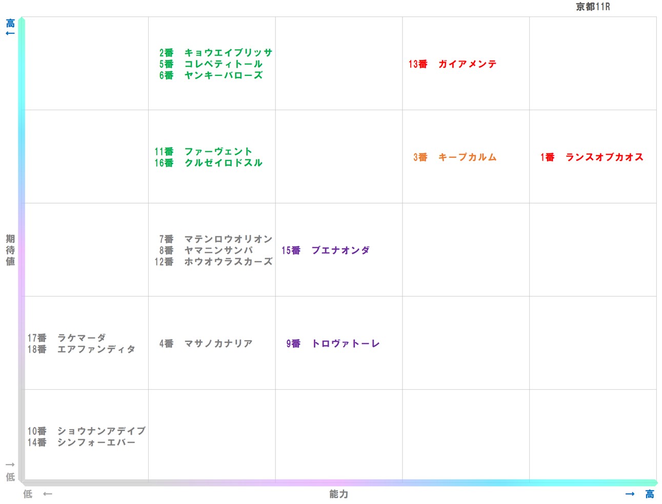 20260104_京都11-matrix