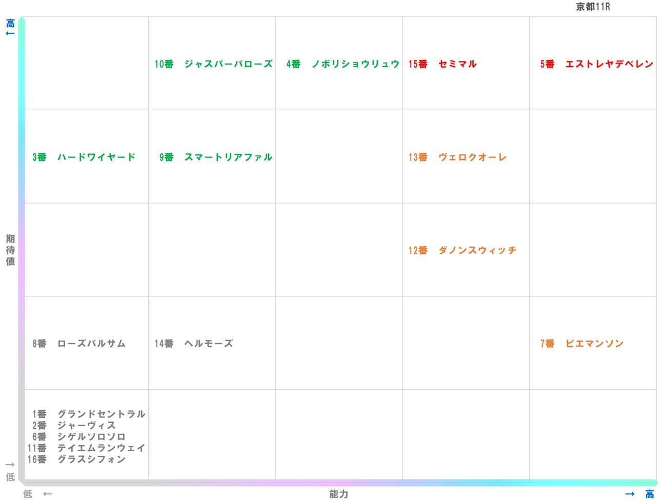 20260117_京都11-matrix