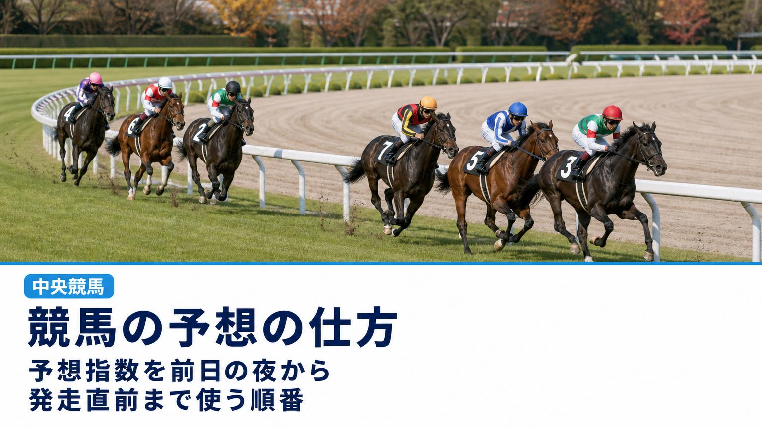 記事タイトル「競馬の予想の仕方｜予想指数を前日の夜から発走直前まで使う順番（中央競馬）」の文字と、晴れた秋の中央競馬の芝コースで内ラチ沿いにコーナーを回る競走馬たちの画像