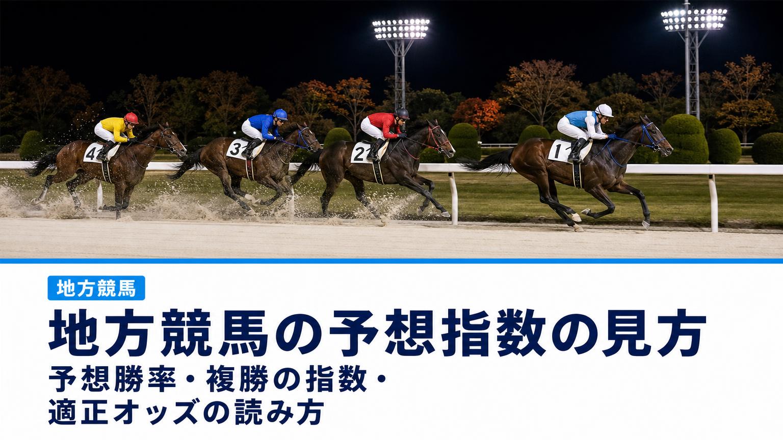 記事タイトル「地方競馬の予想指数の見方｜予想勝率・複勝の指数・適正オッズの読み方」の文字と、秋の夜、ナイターの照明に照らされた地方競馬のダートコースで、内ラチ沿いを駆ける競走馬たちを横から描いた画像