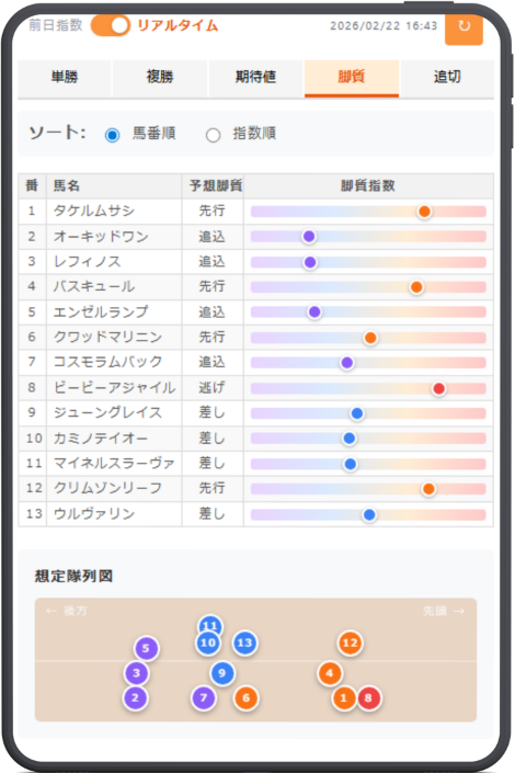 新機能・限定情報
