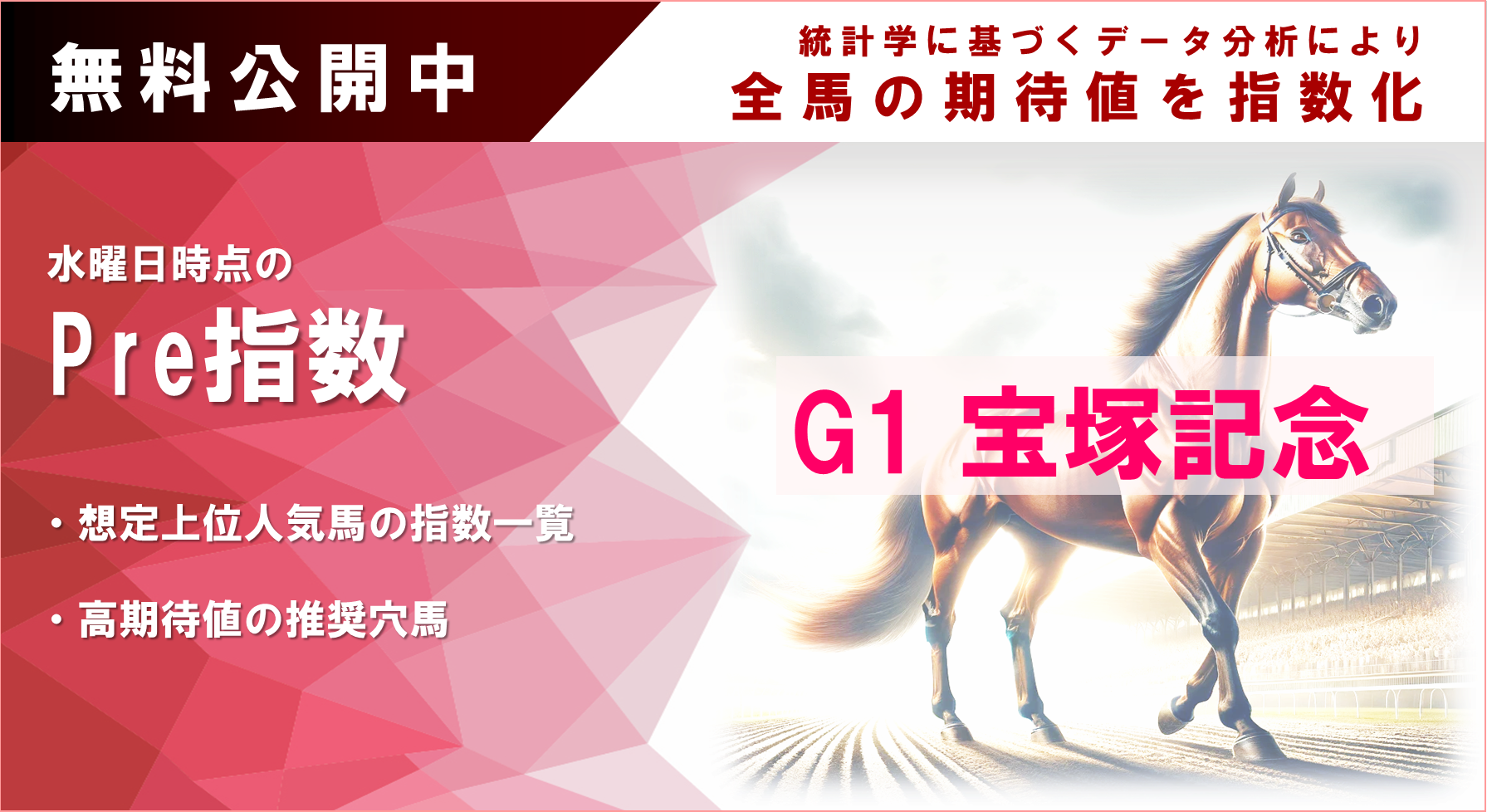 G1 宝塚記念　上位人気馬の期待値と推奨穴馬（水曜日時点）