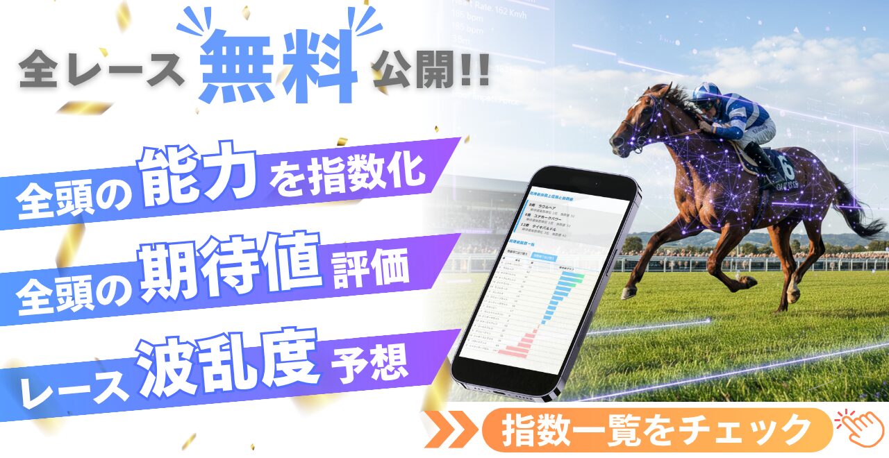 【アルテミスステークスを含む全レース無料予想公開】10月25日(土) 全頭の能力評価と推奨穴馬情報│競馬AIナビ