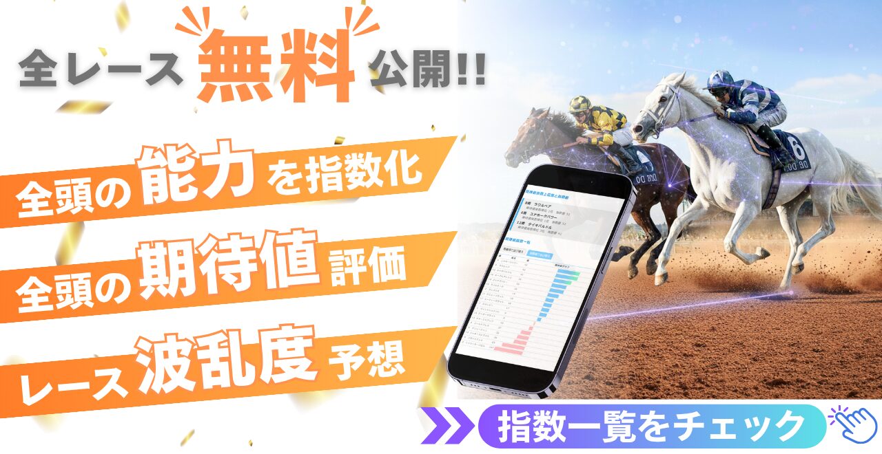 【菊花賞を含む全レース無料予想公開】10月26日(日) 全頭の能力評価と推奨穴馬情報│競馬AIナビ